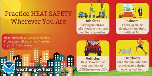 Extreme Hot Temperatures